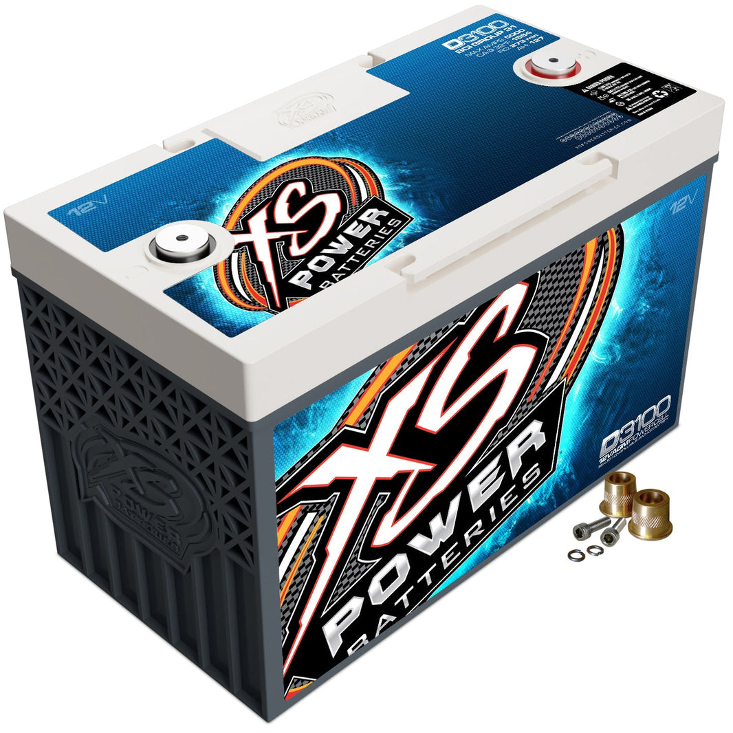 Group 30H Battery Package