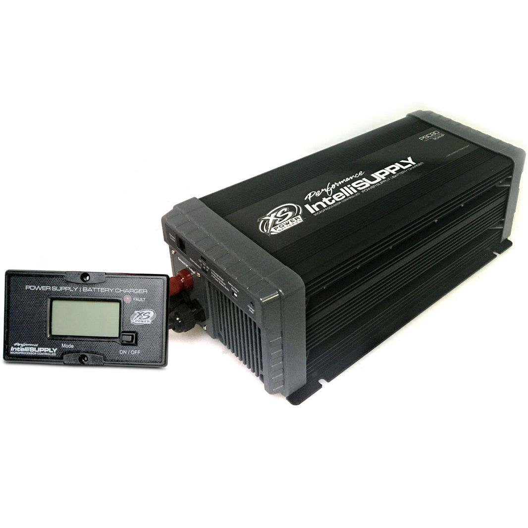PSC90 IntelliSUPPLY