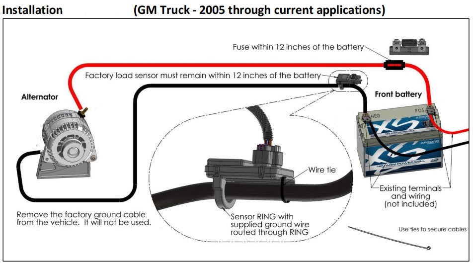 High output 250 Amp Alternator 14-18 GM Silverado Tahoe Suburban Escalade Sierra | 14019250 | by: Mechman @ the lowest price of $429.00