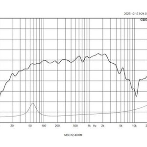 CRESCENDO AUDIO | MBC 12" MIDBASS CARTEL WOOFER