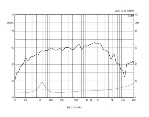 CRESCENDO AUDIO | MBC 12" MIDBASS CARTEL WOOFER