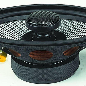 SQ 4.0" Full Range Speakers | 45 Watts (Pair) - 45 Watts