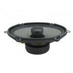 SQ 5.7" Full Range Speakers | 75 Watts (Pair) - 75 Watts
